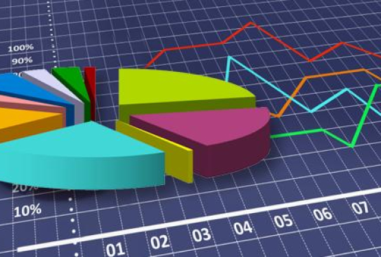 Creșteri salariale record în 2016. Care este situația în 2017?